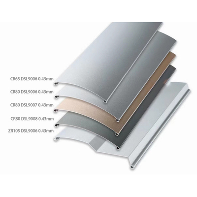 Handmatig open aluminium rollen blinds voor energiebesparing en verminderde elektriciteitskosten